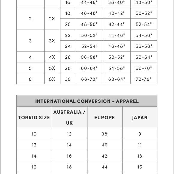 New Torrid Misfits Black Distressed Tee sz 3x (22-24) - Picture 5 of 5